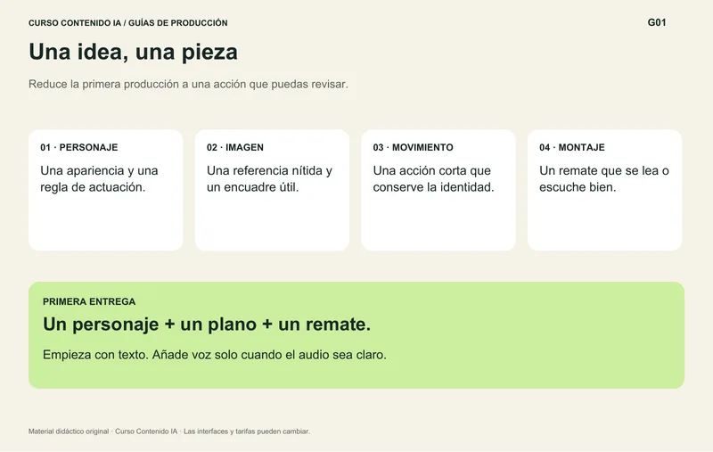 Guía visual G01, «Una idea, una pieza»: personaje, imagen, movimiento y montaje. Primera entrega: un personaje, un plano y un remate.